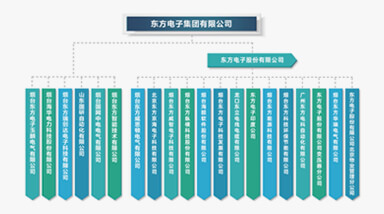 游艇会yth·(中国)最新官方网站