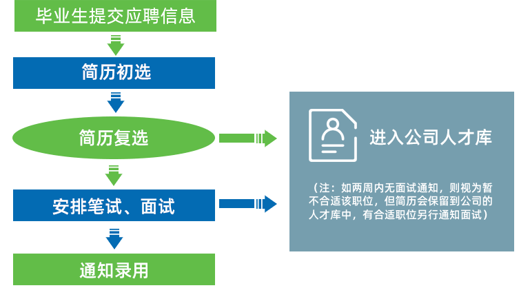 游艇会yth·(中国)最新官方网站