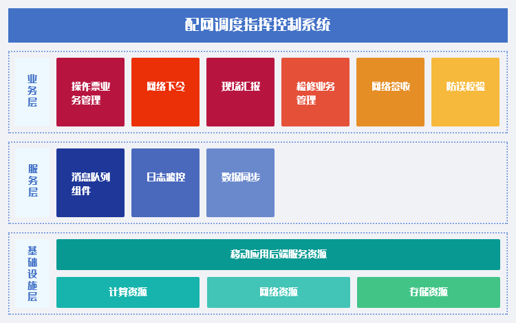 游艇会yth·(中国)最新官方网站