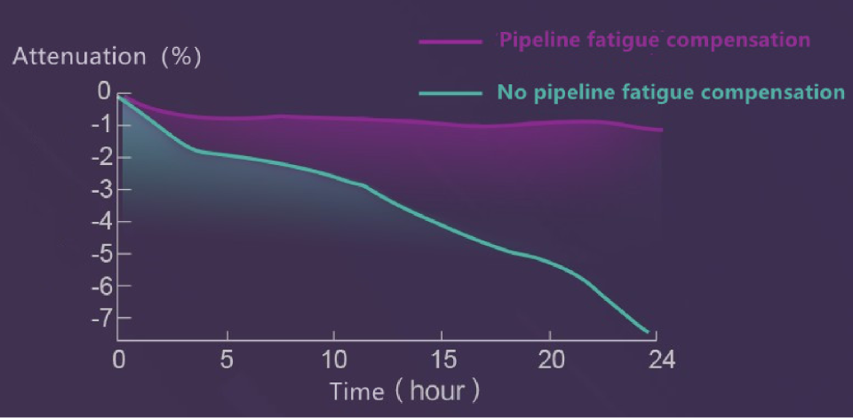 jackpot·(中国区)官方网站