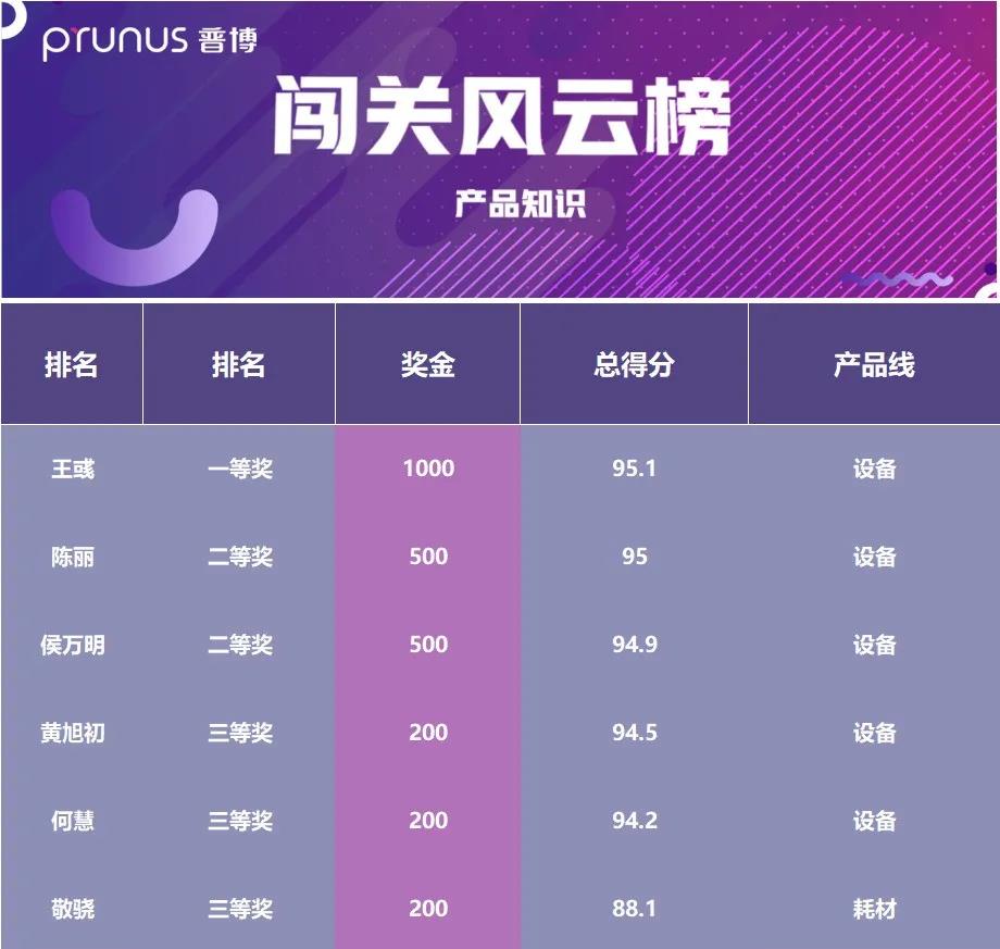 jackpot·(中国区)官方网站