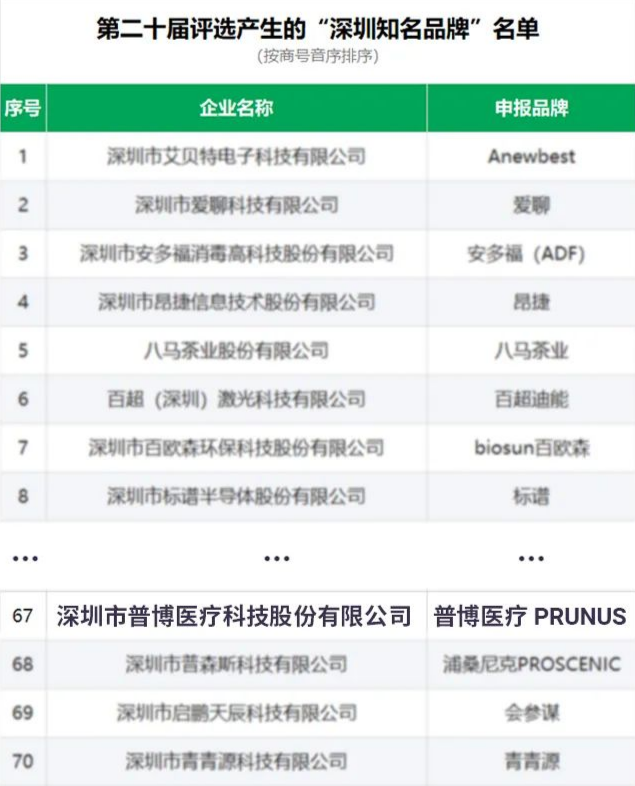 jackpot·(中国区)官方网站